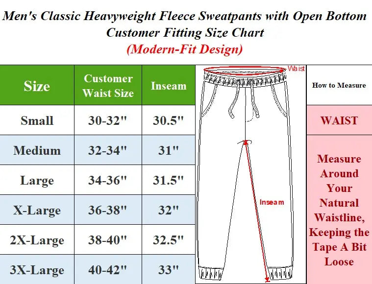 Men's Heavyweight Fleece Sweatpants 3-Pack